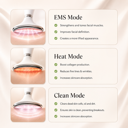 7-in-1 LED Facial Sculptor