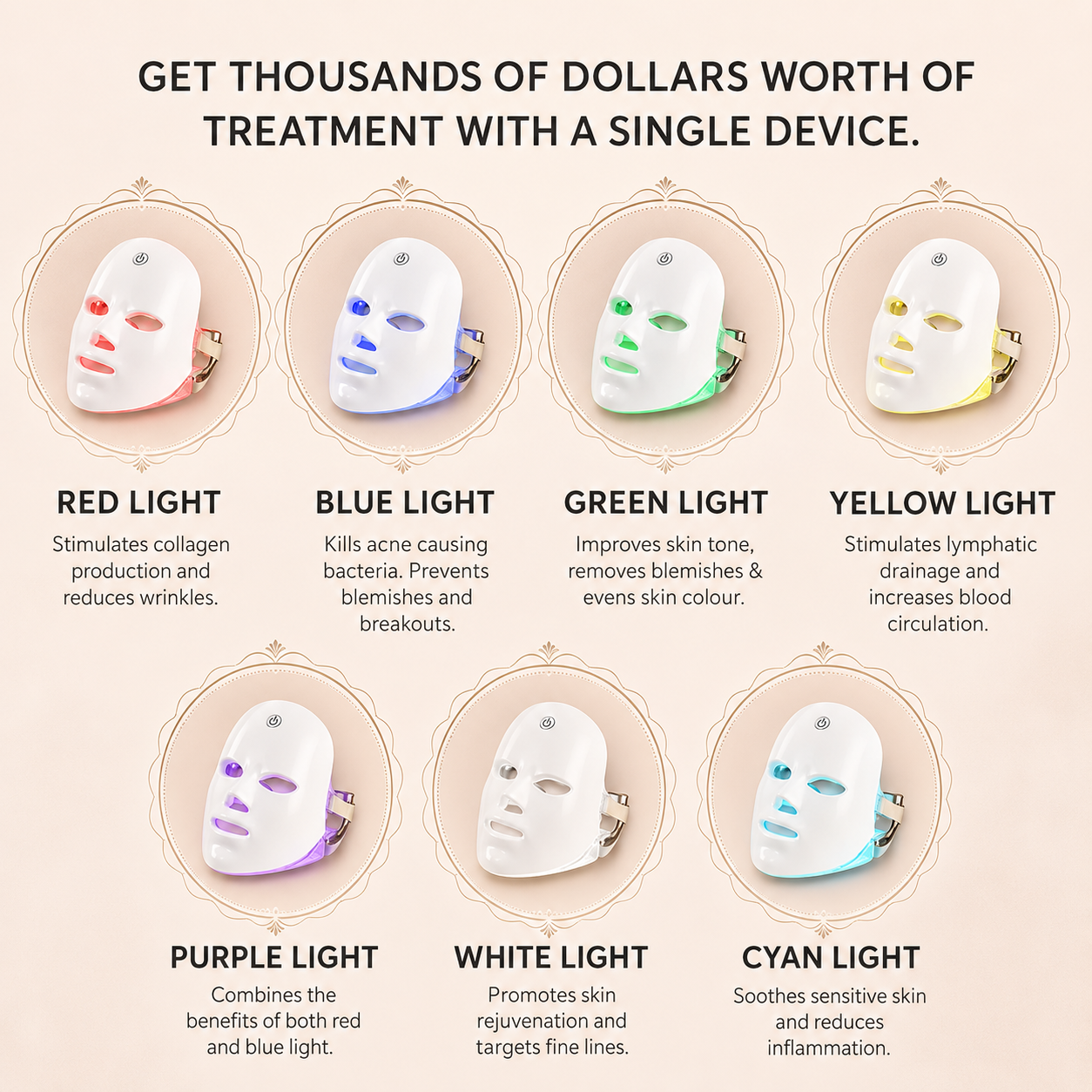 LED Face Mask with 7 Light Colors