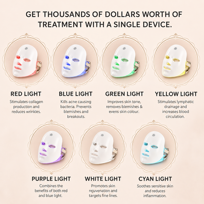 LED Face Mask with 7 Light Colors