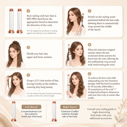 5-in-1 Air Styler Set